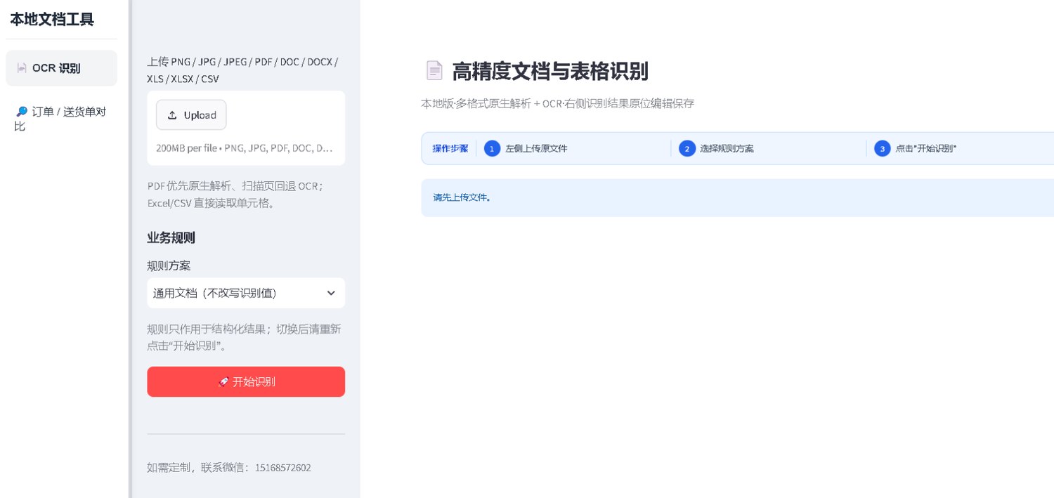 订单送货单识别与高精度文档表格 OCR 公网作品预览